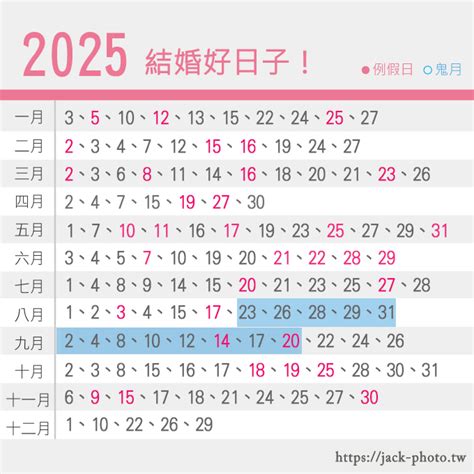 農民曆祭祀|2024~2025祭祀好日子─擇日/吉時/黃道吉日｜科技紫微